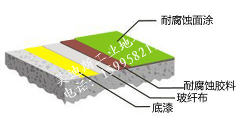 ����˽����̽